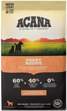 Acana Dog Food Review 