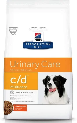 Best dog food for Urinary Health