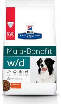 Best Dog Foods for Diabetic Dogs