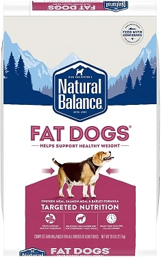 Best Dog Food For Weight Loss